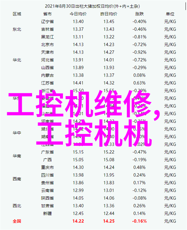 辽宁风淋室报价