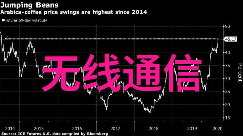 塔塔里尼A140系列弹簧负载式减压型